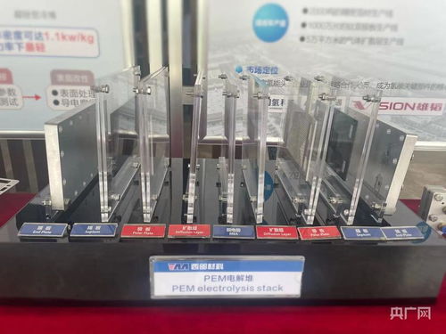 科創(chuàng)π氫風(fēng)拂古都，西安碳尋綠色動能新引擎